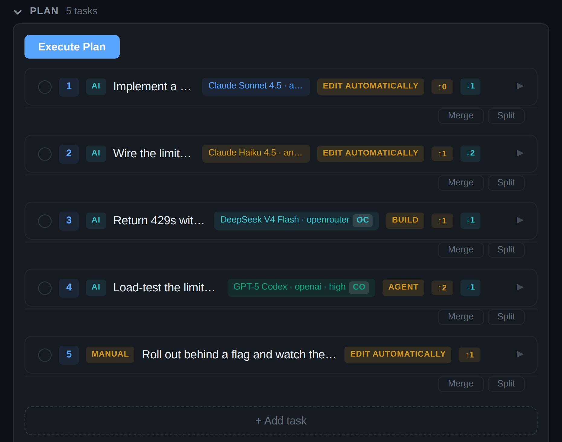 The Ordewell plan panel: an Execute Plan button above five task rows. Each row carries its number, an AI or MANUAL badge, the task title, a model pill — Claude Sonnet 4.5, Claude Haiku 4.5, DeepSeek V4 Flash on OpenCode, GPT-5 Codex on OpenAI — a mode pill, and its dependency counts.